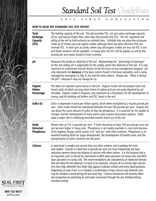 Standard Soil Test Guidelines